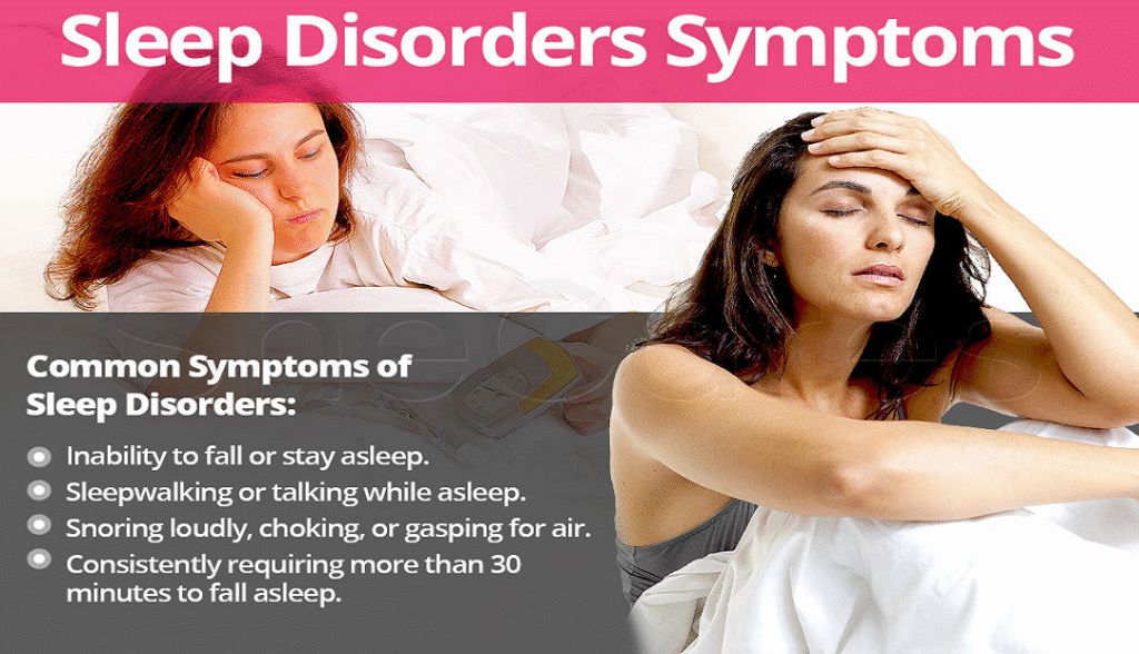 Sleeping Symptoms