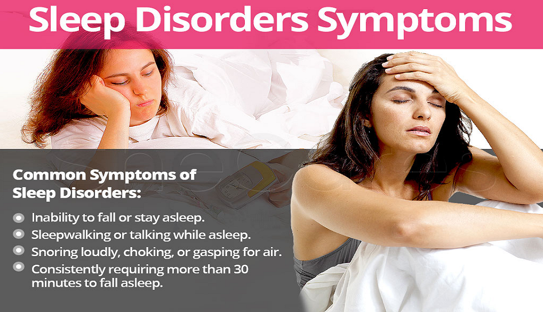 Sleeping Symptoms